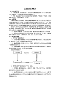 数学必修13.4.2 函数模型及其应用教案