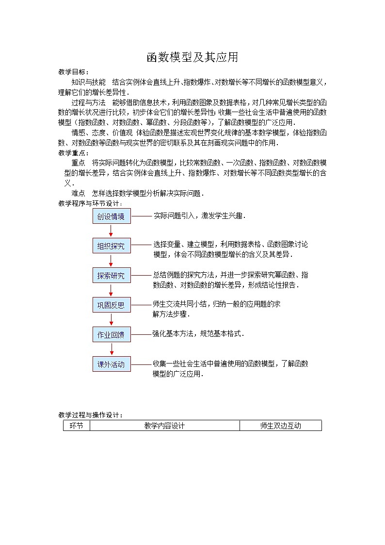 《函数模型及其应用》教案2(苏教版必修1)第1页