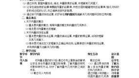 高中数学人教版新课标B必修42.1.1向量的概念课堂教学ppt课件