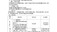 高中数学人教版新课标B必修42.3.1向量数量积的物理背景与定义教案