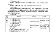 高中数学人教版新课标B必修42.3.3向量数量积的坐标运算与度量公式教学设计