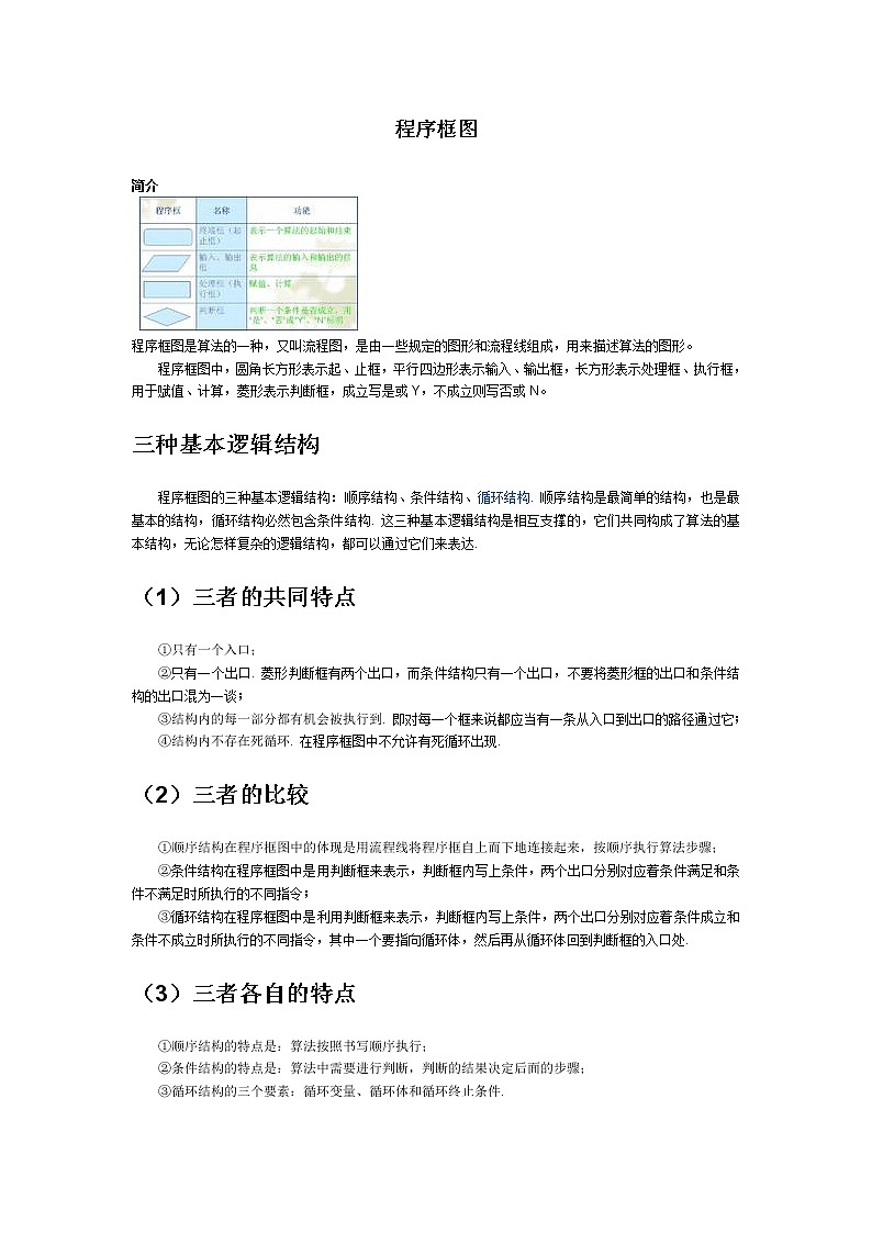 《程序框图》文字素材3(人教B版必修3)教案第1页
