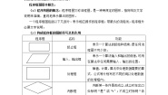 人教版新课标B必修31.1.2程序框图教案及反思