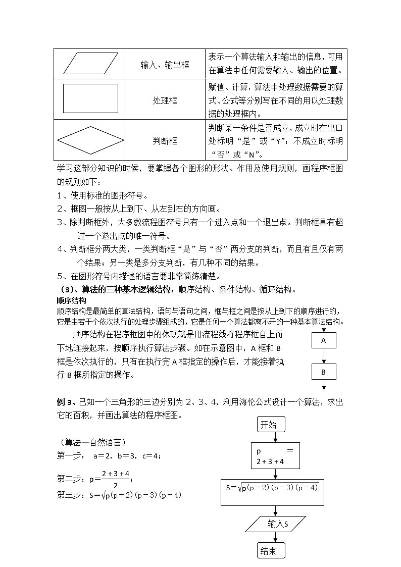 数学:1.1.2《程序框图》教案(2)(新人教B版必修3)02