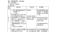 人教版新课标B必修31.2.2条件语句教案设计