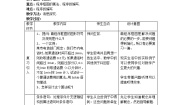 高中数学人教版新课标B必修31.2.2条件语句教学设计