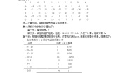 人教版新课标B必修32.2.1用样本的频率分布估计总体教学设计