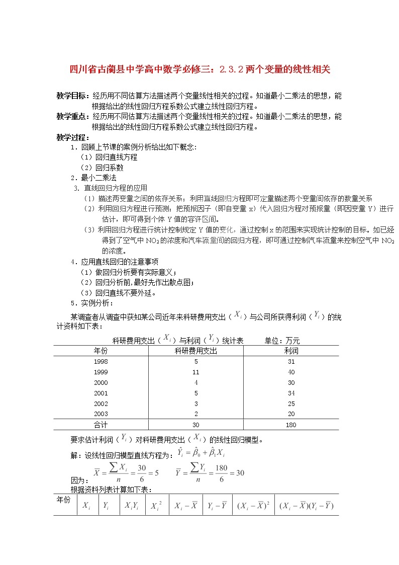 四川省古蔺县中学高中数学 2.3.2《两个变量的线性相关》教学案 新人教B版必修3教案01