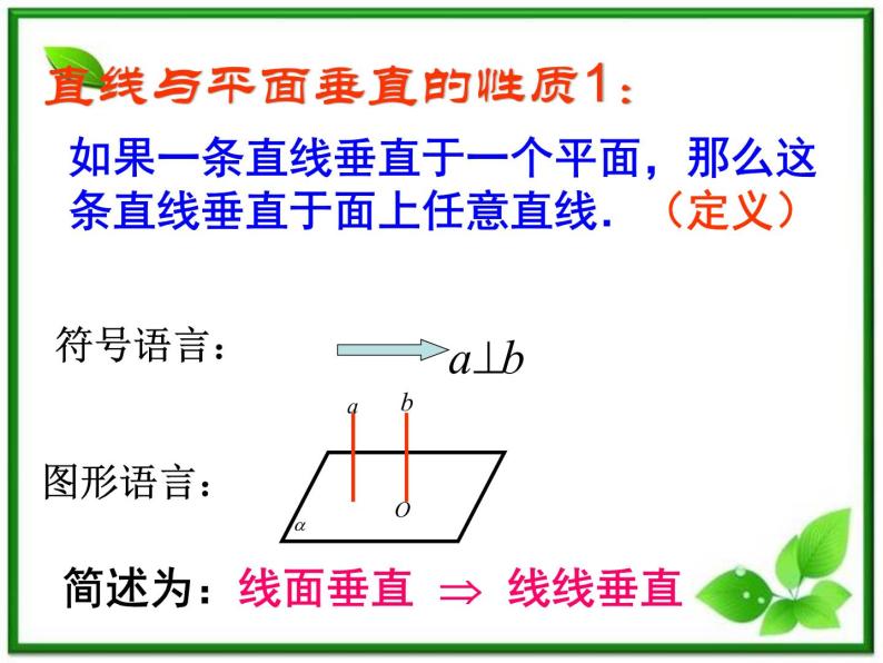 《空间中的垂直关系》课件3（14张PPT）（人教B版必修2）03