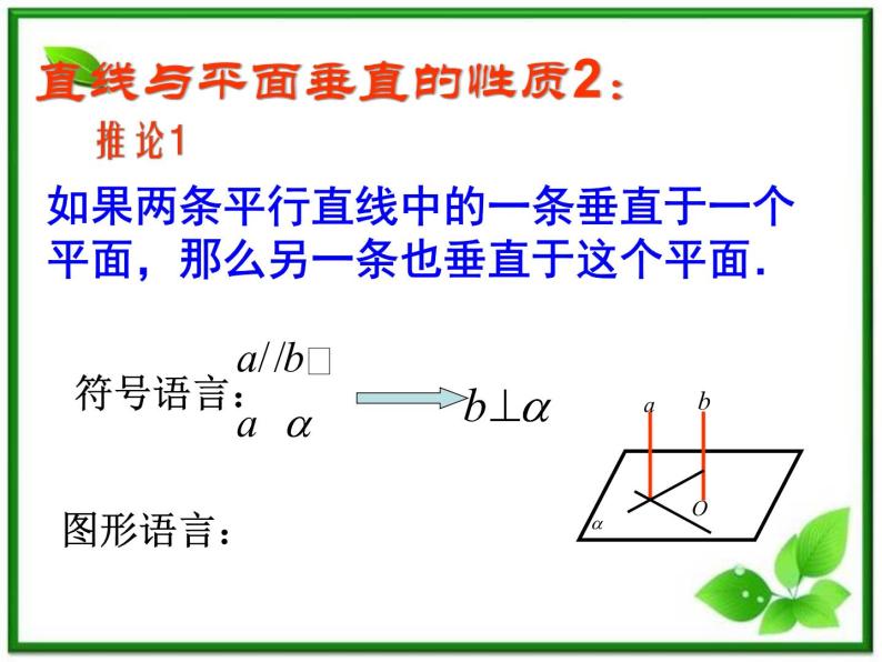 《空间中的垂直关系》课件3（14张PPT）（人教B版必修2）04