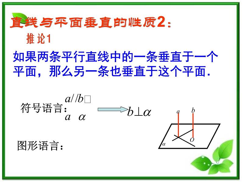 《空间中的垂直关系》课件3(14张PPT)(人教B版必修2)04