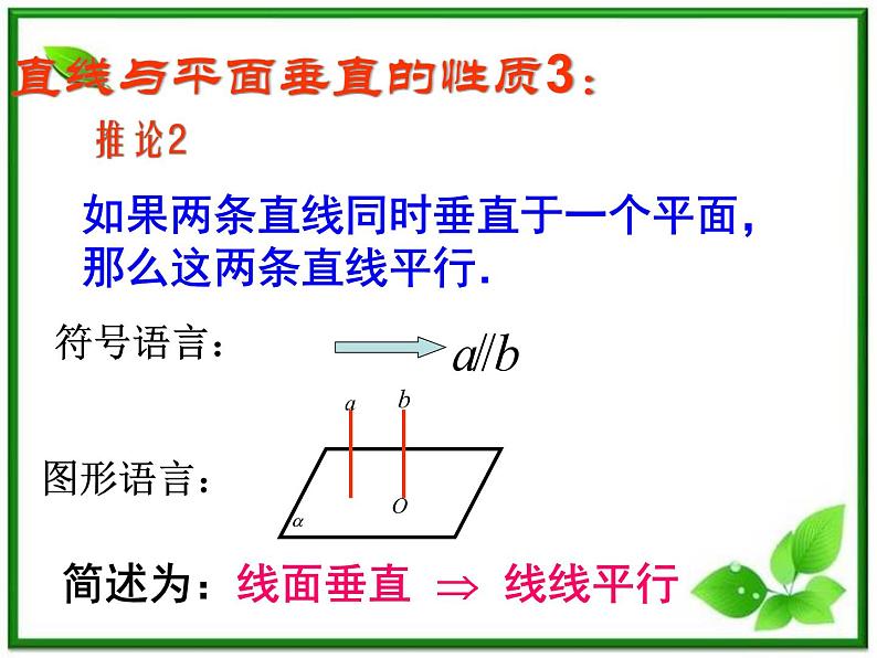 《空间中的垂直关系》课件3(14张PPT)(人教B版必修2)05