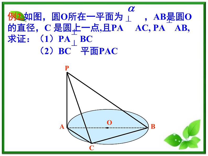 《空间中的垂直关系》课件3(14张PPT)(人教B版必修2)07