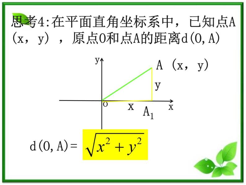 《平面直角坐标系中的基本公式》课件3（17张PPT）（人教B版必修2）06