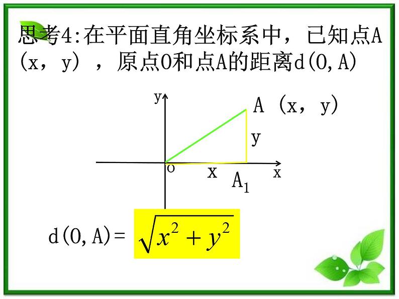 《平面直角坐标系中的基本公式》课件3(17张PPT)(人教B版必修2)06
