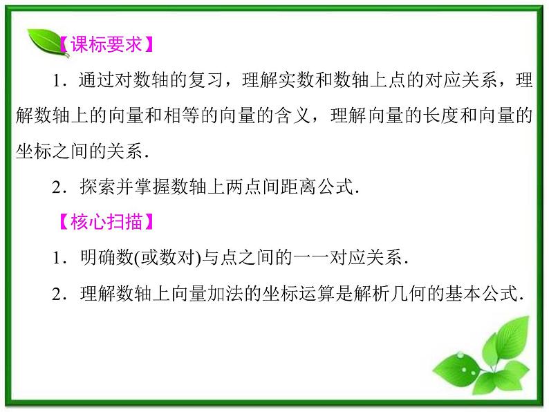 2013-2014学年高一数学试题:2.1.1《数轴上的基本公式》课件(新人教B版必修2)第2页