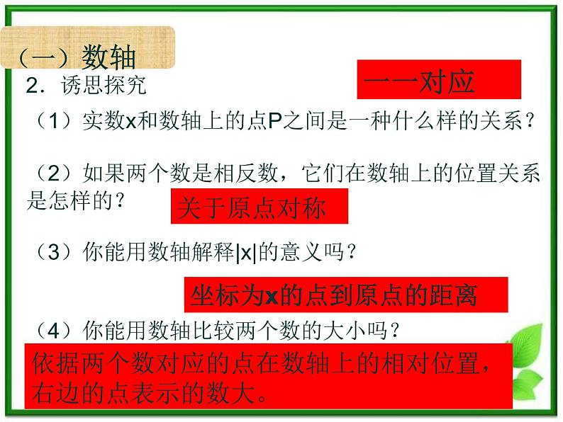 《数轴上的基本公式》课件2(19张PPT)(人教B版必修2)第4页