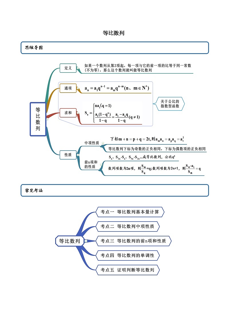 高端精品高中数学一轮专题-等比数列(精讲)(带答案)教案01