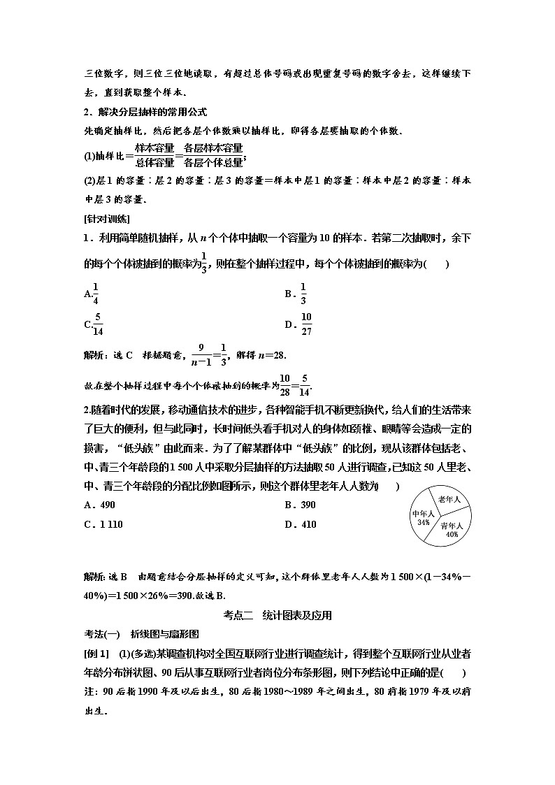 高端精品高中数学一轮专题-抽样方法与频率分布直方图(讲)(带答案)教案第3页