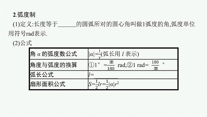 高中数学一轮总复习课件4.1 任意角和弧度制、三角函数的概念06