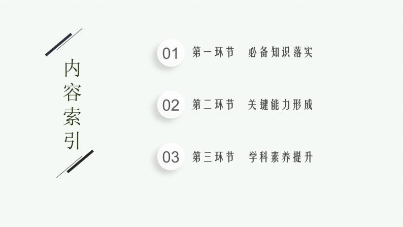 高中数学一轮总复习课件8.1　直线的倾斜角与斜率、直线的方程04