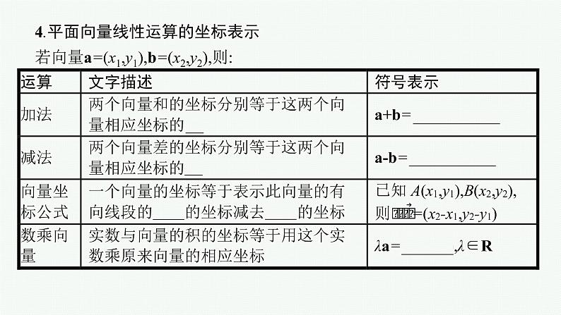 高中数学一轮总复习课件6.2 平面向量基本定理及向量的坐标表示07
