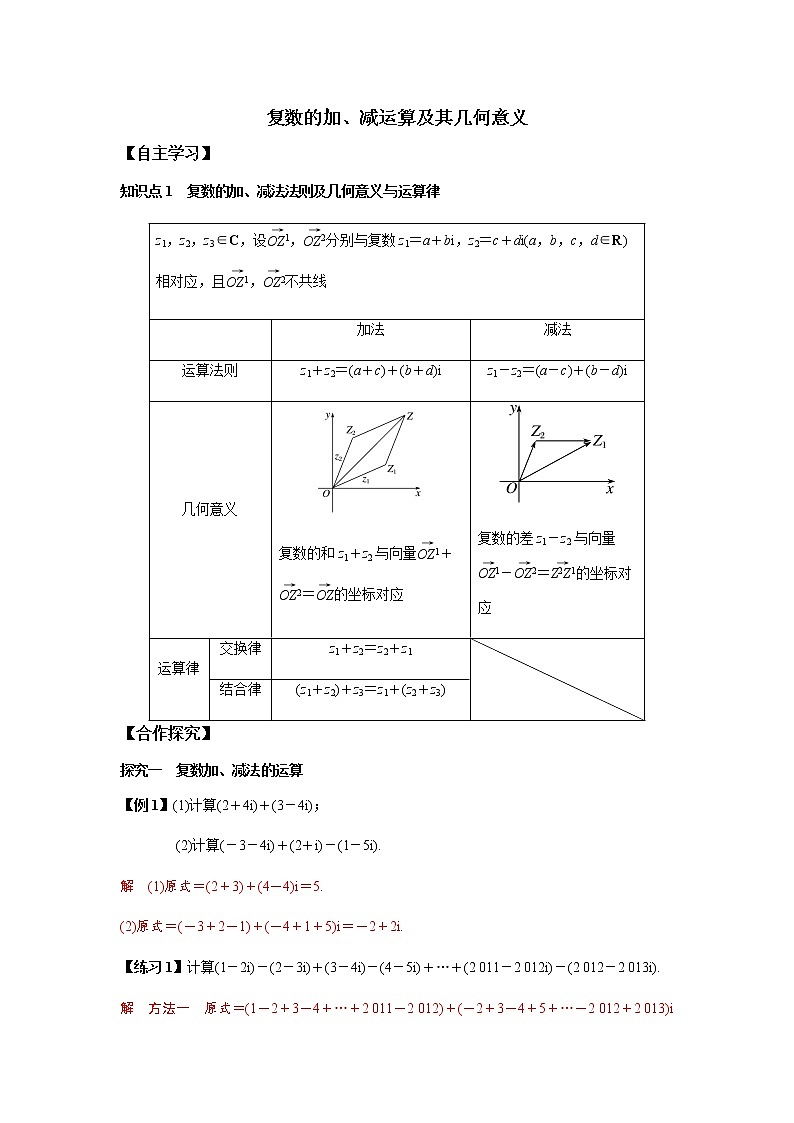 高端精品高中数学一轮专题-复数的加、减运算及其几何意义(讲)(带答案)教案第1页