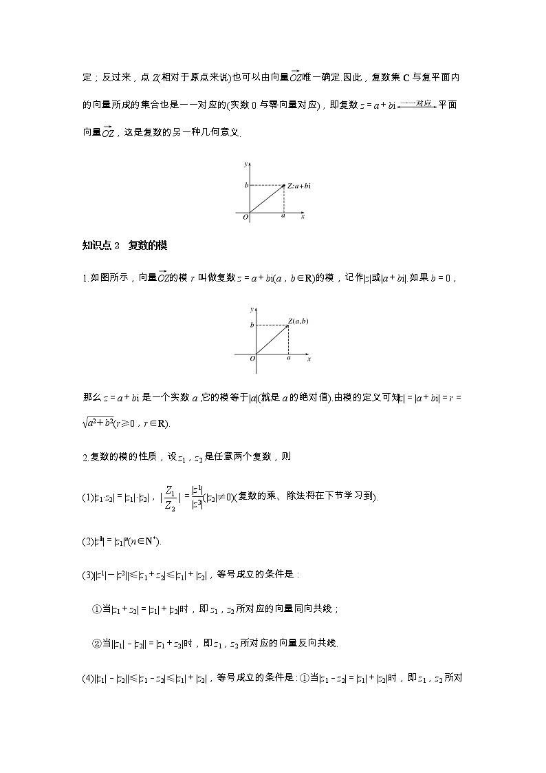 高端精品高中数学一轮专题-复数的几何意义(讲)教案第2页