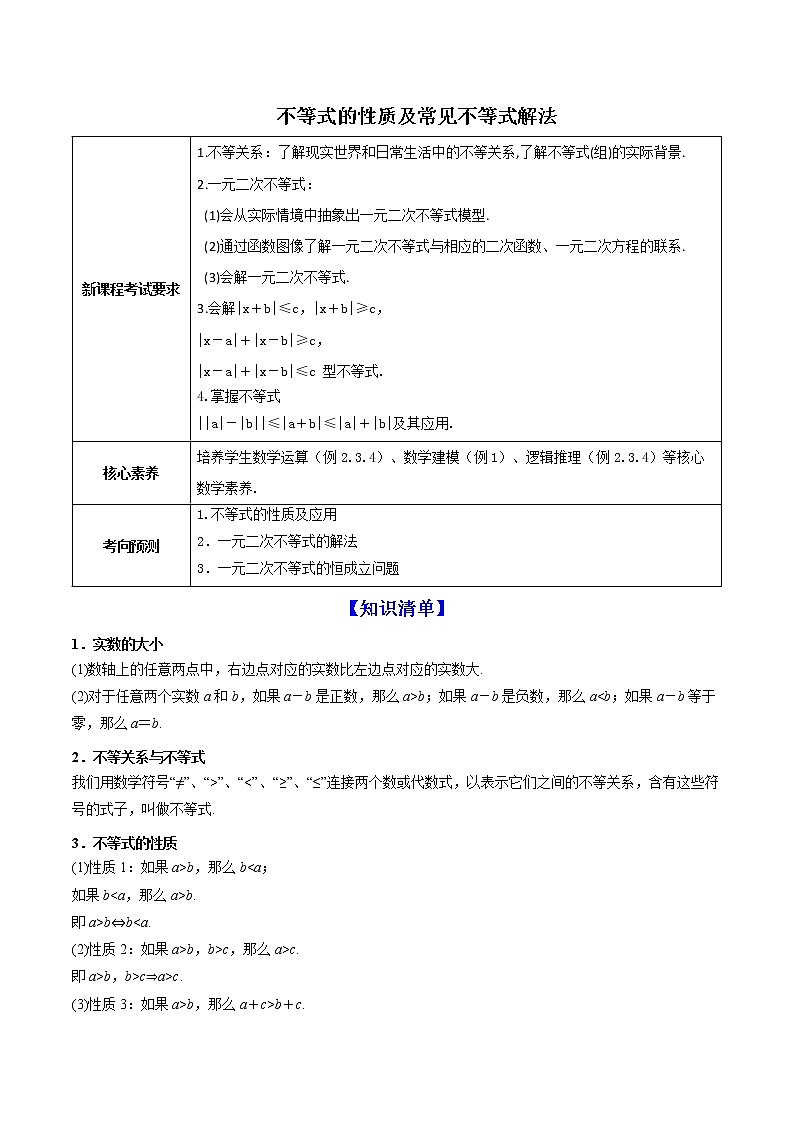 高端精品高中数学一轮专题-不等式的性质及常见不等式解法(讲)教案第1页