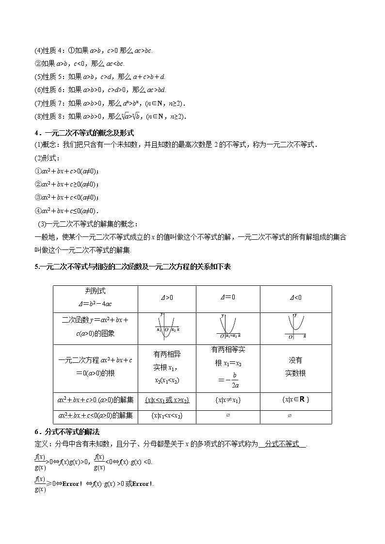 高端精品高中数学一轮专题-不等式的性质及常见不等式解法(讲)教案第2页