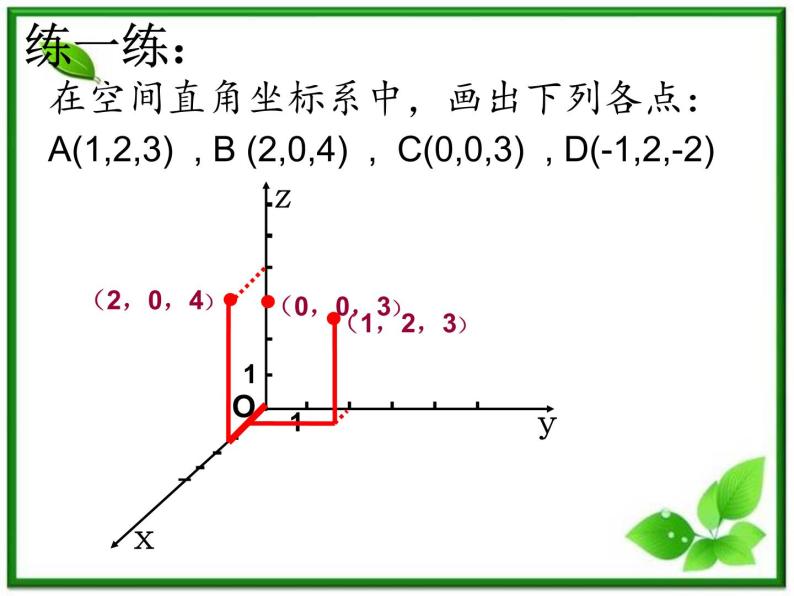 《空间直角坐标系》课件1（19张PPT）（人教B版必修2）教案07