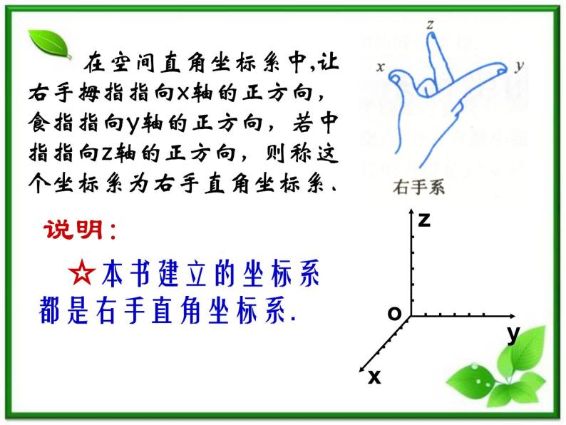 《空间直角坐标系》课件4（20张PPT）（人教B版必修2）教案05