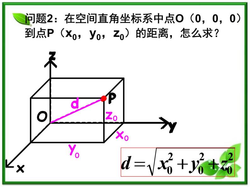 《空间两点的距离关系》课件1（15张PPT）（人教B版必修2）教案03