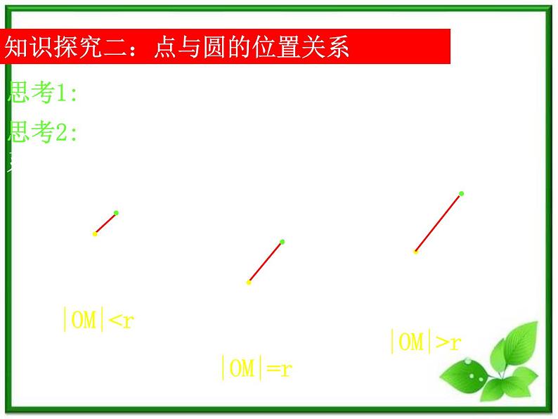 《圆的标准方程》课件6(20张PPT)(人教B版必修2)教案07