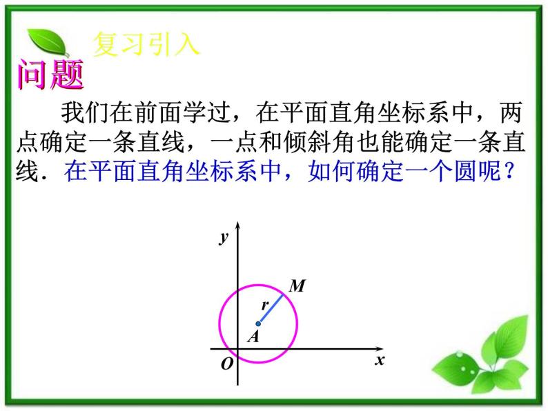 《圆的标准方程》课件1（19张PPT）（人教B版必修2）教案03