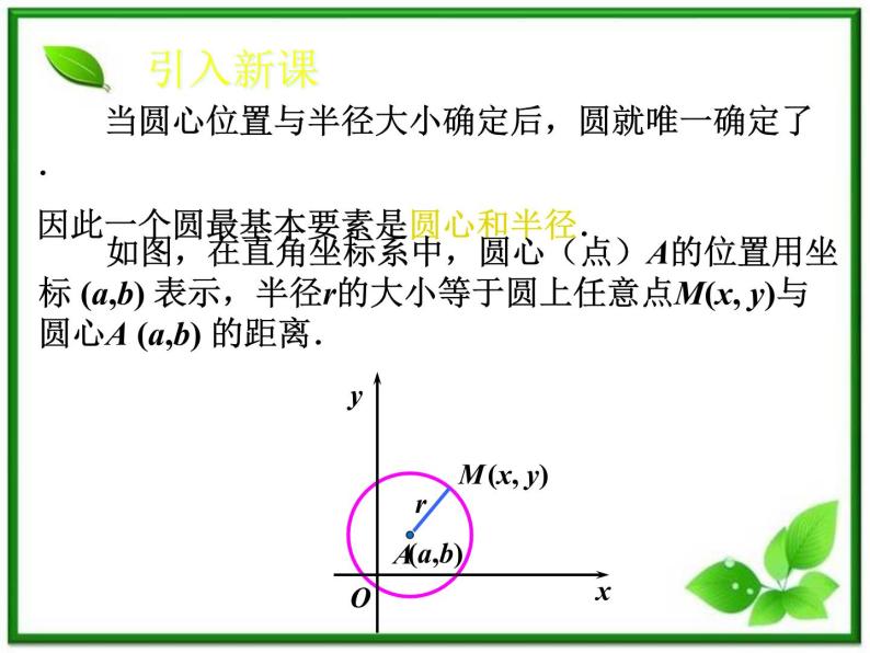 《圆的标准方程》课件1（19张PPT）（人教B版必修2）教案04