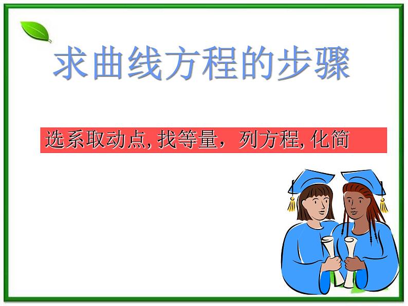《圆的标准方程》课件3(23张PPT)(人教B版必修2)教案第2页
