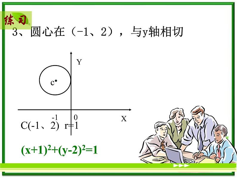 《圆的标准方程》课件3(23张PPT)(人教B版必修2)教案第6页