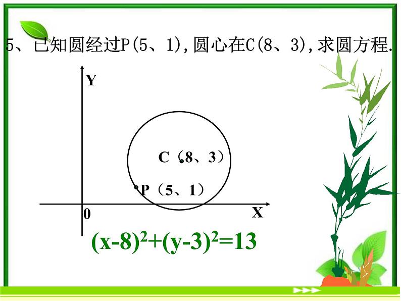 《圆的标准方程》课件3(23张PPT)(人教B版必修2)教案第8页