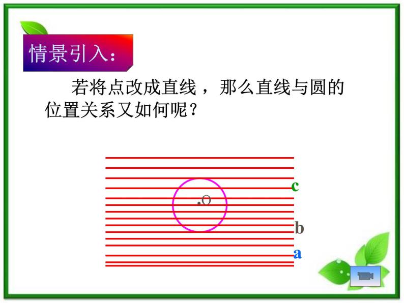 《直线与圆的位置关系》课件1（13张PPT）（人教B版必修2）教案03