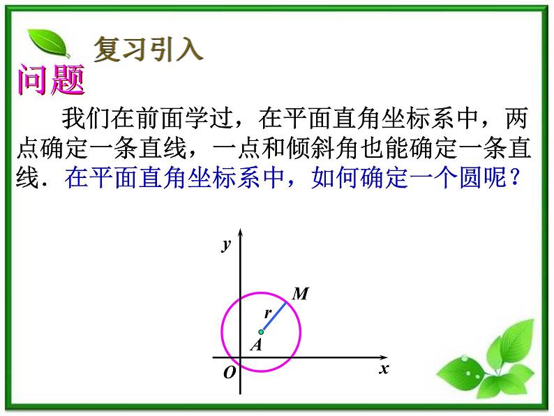 《圆的标准方程》课件2(18张PPT)(人教B版必修2)教案第2页