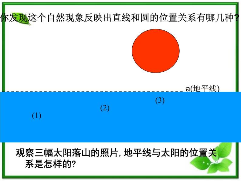 《直线与圆的位置关系》课件3（32张PPT）（人教B版必修2）教案03