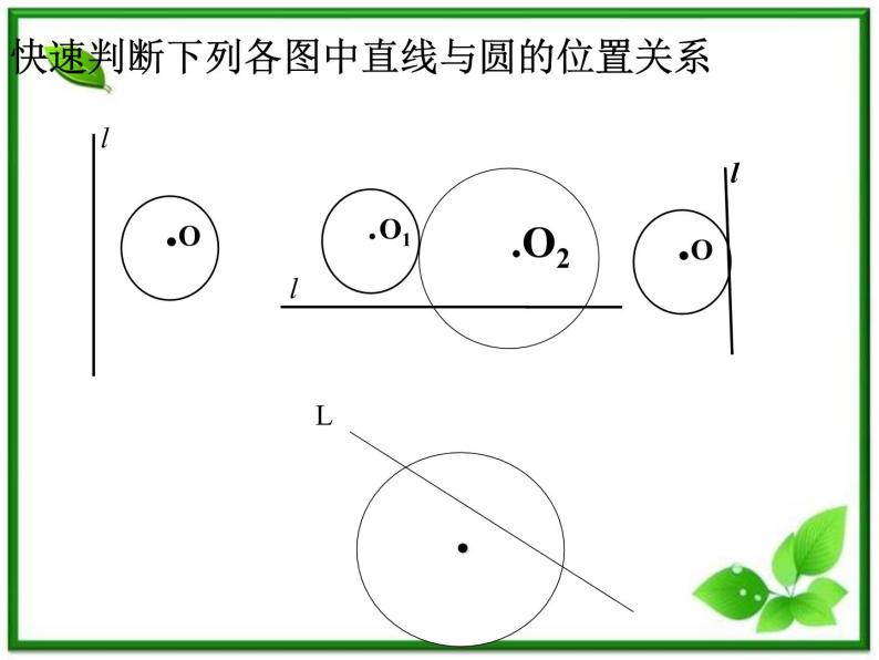 《直线与圆的位置关系》课件3（32张PPT）（人教B版必修2）教案07
