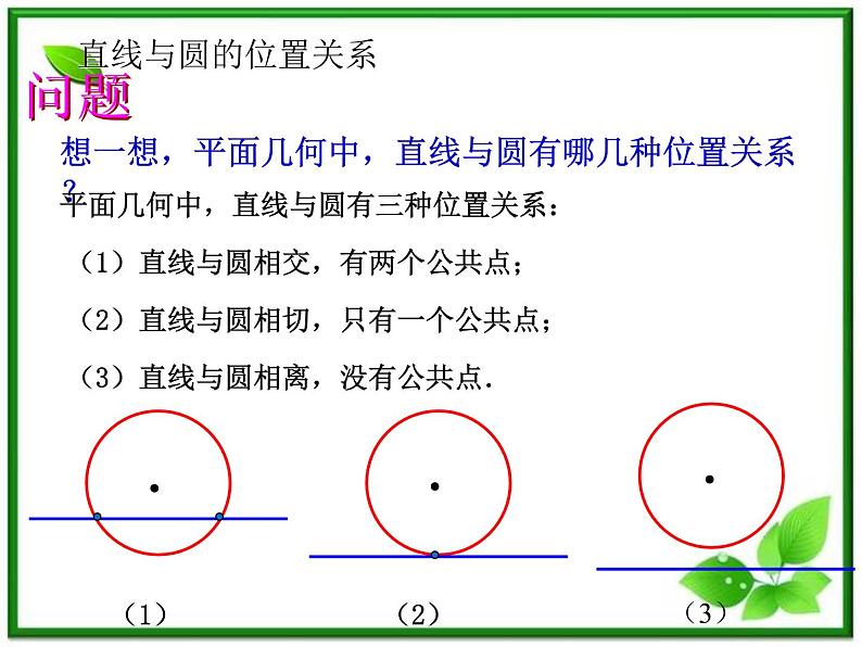 《直线与圆的位置关系》课件2(16张PPT)(人教B版必修2)教案第6页
