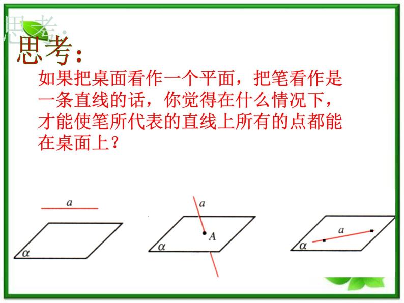 《平面的基本性质及推论》课件5（37张PPT）（人教B版必修2）学案08