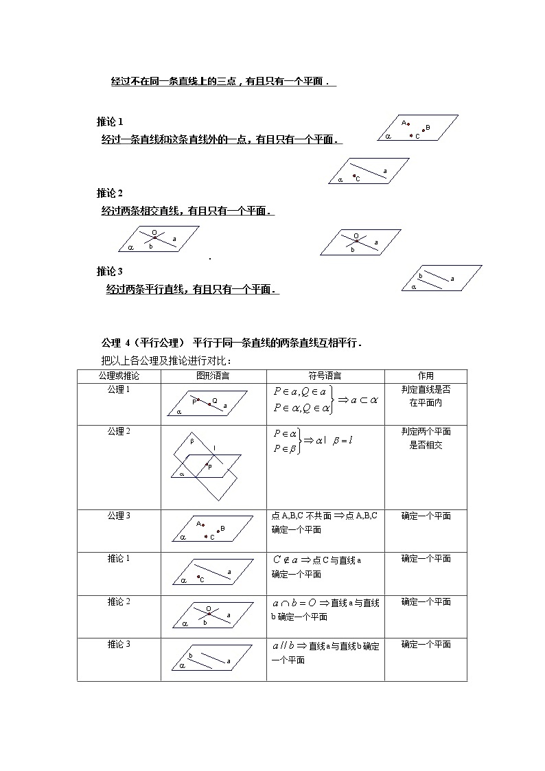 《平面的基本性质及推论》教案4（人教B版必修2）学案02