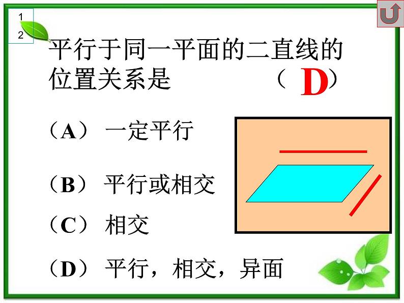 《空间中的平行关系》课件1(34张PPT)(人教B版必修2)学案05