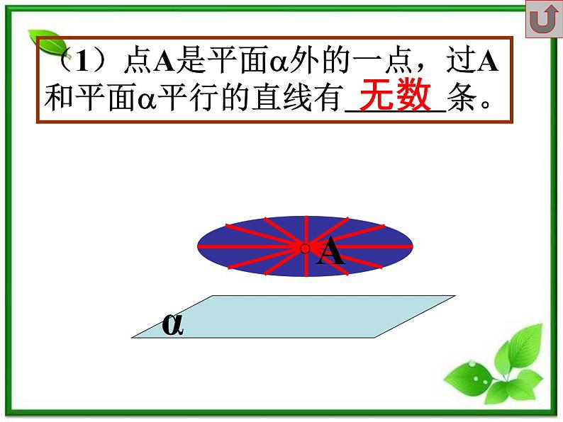 《空间中的平行关系》课件1(34张PPT)(人教B版必修2)学案06