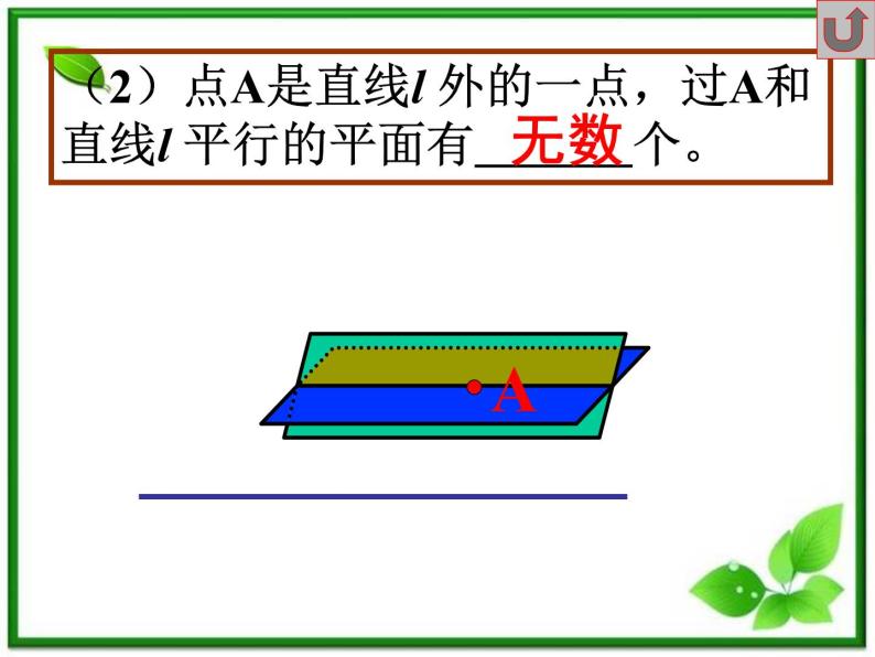 《空间中的平行关系》课件1（34张PPT）（人教B版必修2）学案07