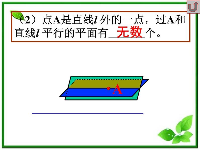 《空间中的平行关系》课件1(34张PPT)(人教B版必修2)学案07